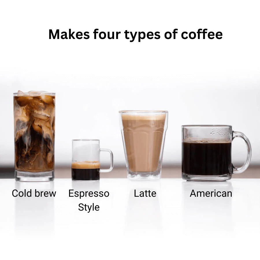 AEROPRESS® CLEAR