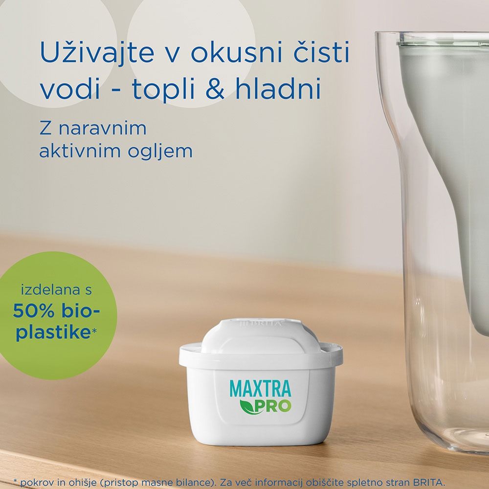 Brita MAXTRA Pro sve u 1