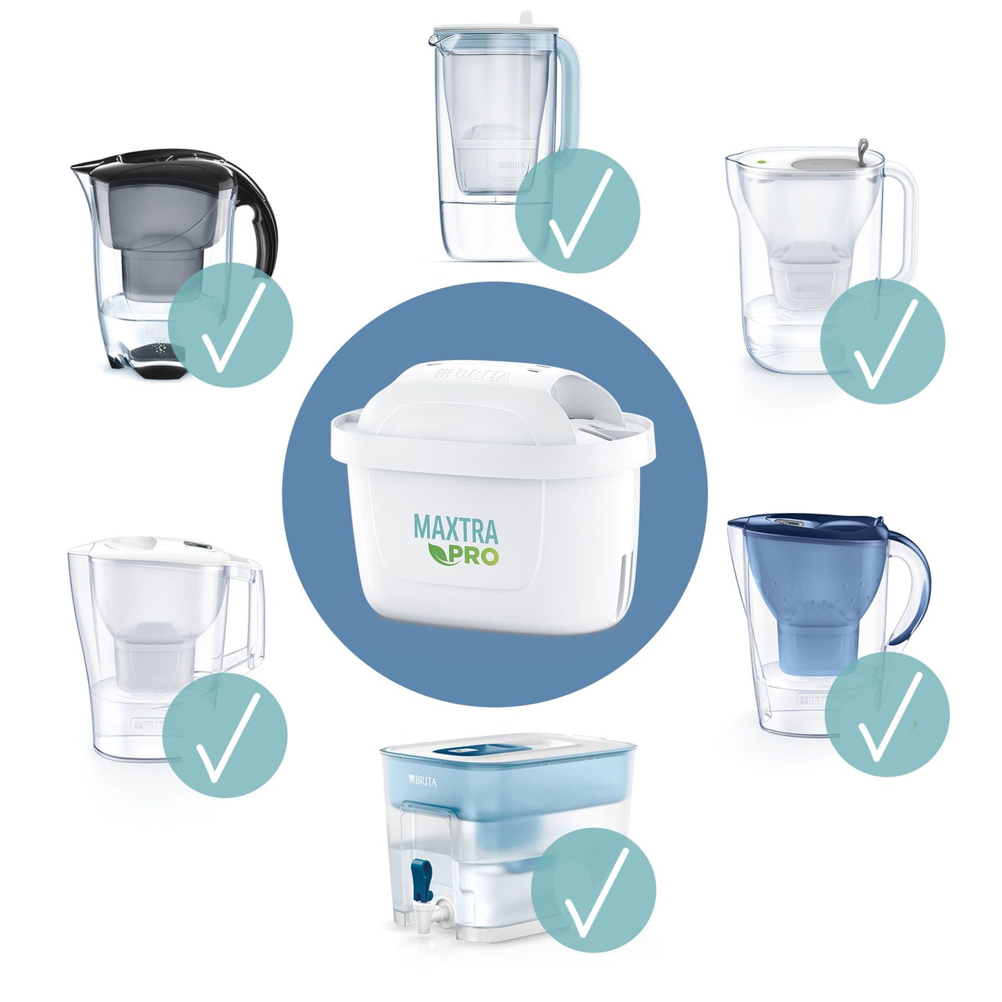 Brita MAXTRA Pro sve u 1