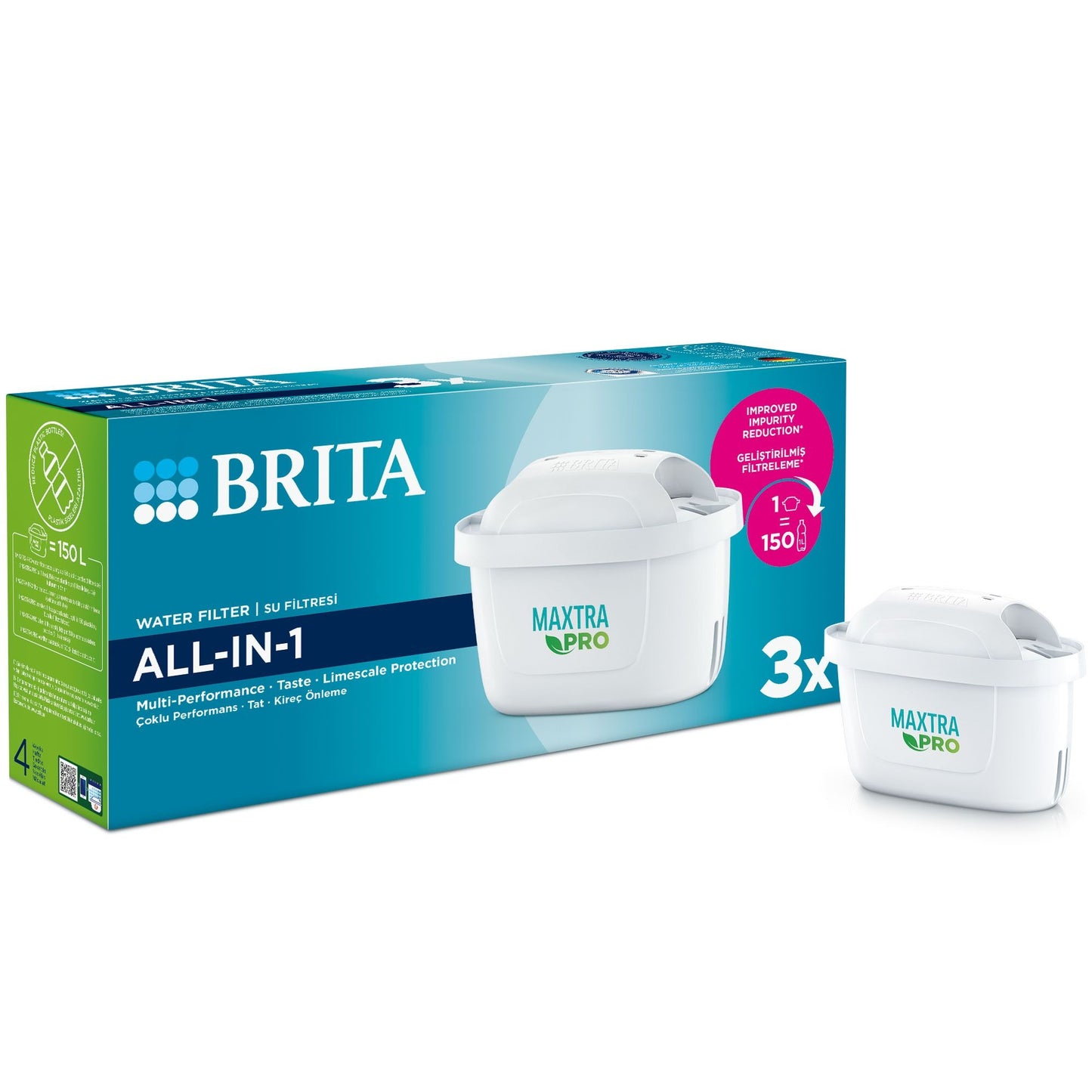 Brita MAXTRA Pro sve u 1