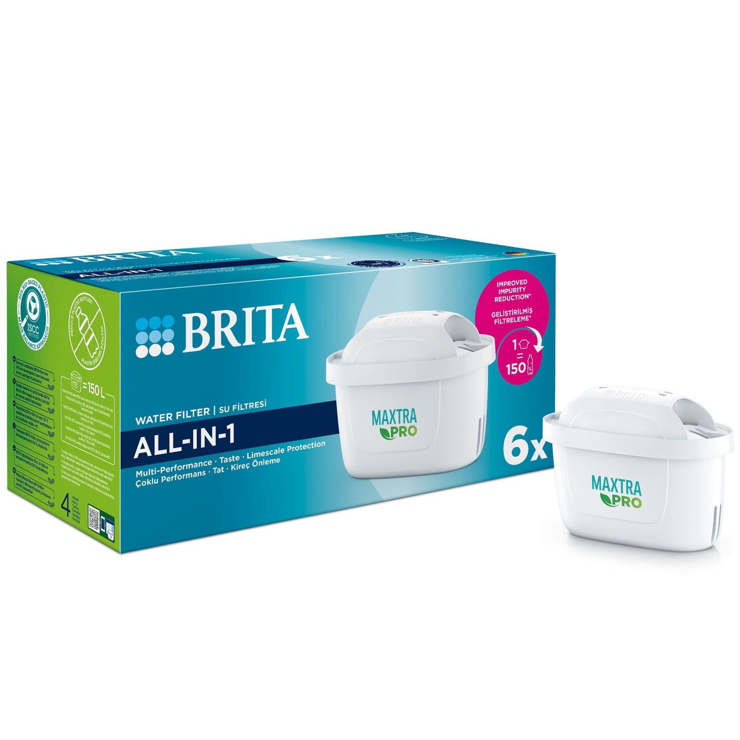 Brita MAXTRA Pro sve u 1