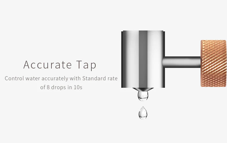 CLEAR ICE DRIPPER SET, White
