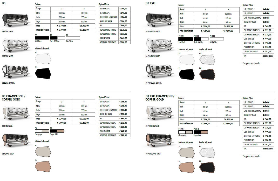 TO ORDER: KAVOMAT SANREMO CAFE D8 