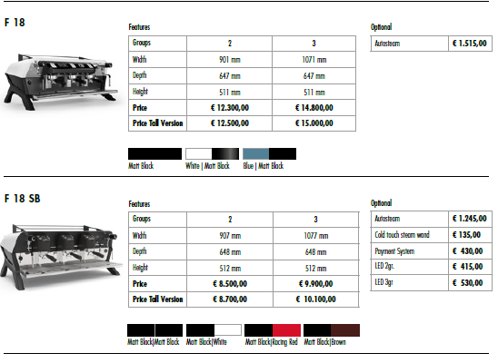 TO ORDER: KAVOMAT SANREMO CAFE F18 